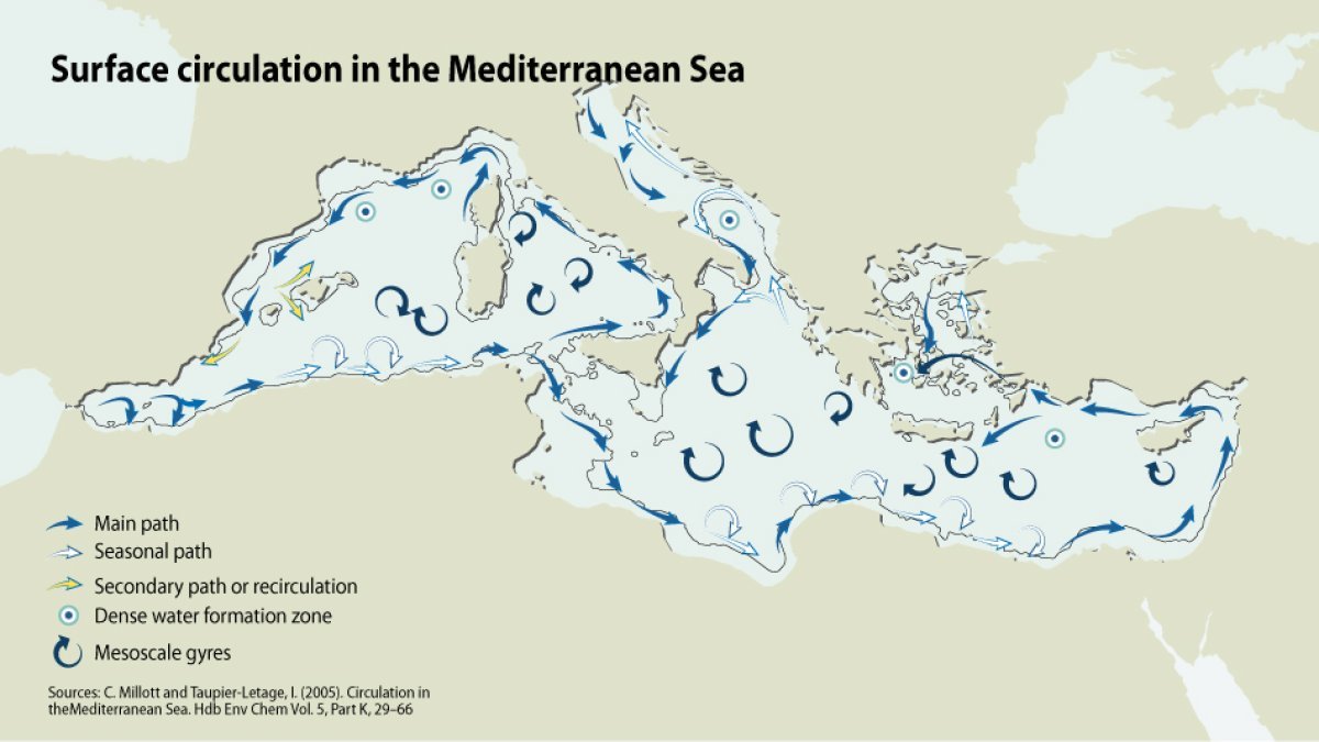Black Sea Freshwater Reshaped Eastern Mediterranean Circulation 11,000 Years Ago, Study Finds