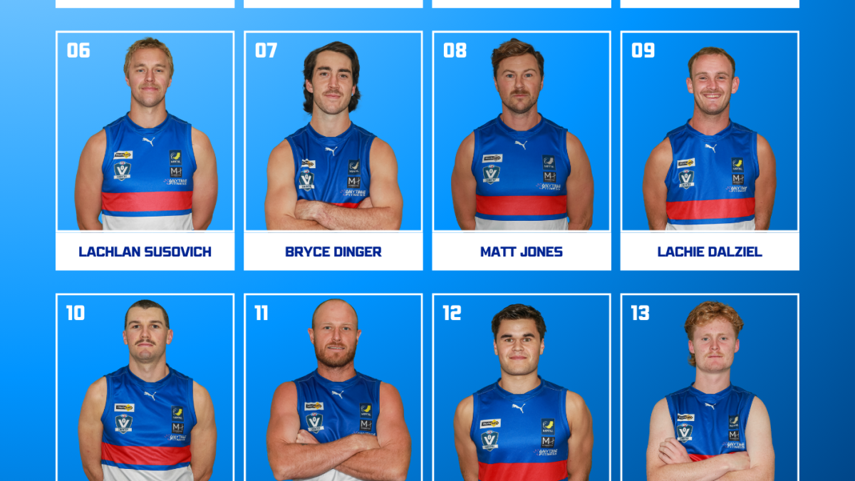 World Cup 2026: Comprehensive Guide to All 1,248 Players Released